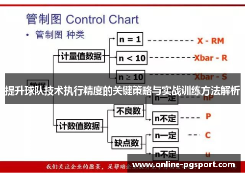提升球队技术执行精度的关键策略与实战训练方法解析