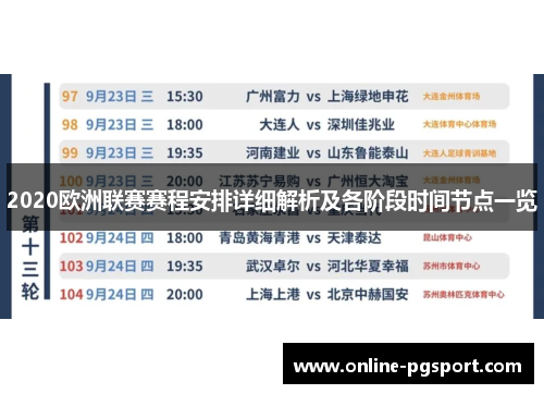 2020欧洲联赛赛程安排详细解析及各阶段时间节点一览