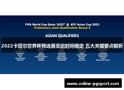 2022卡塔尔世界杯预选赛重启时间确定 五大关键要点解析