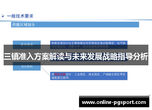 三镇准入方案解读与未来发展战略指导分析