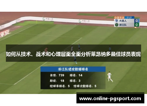 如何从技术、战术和心理层面全面分析莱昂纳多最佳球员表现