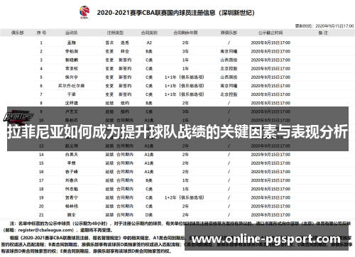 拉菲尼亚如何成为提升球队战绩的关键因素与表现分析