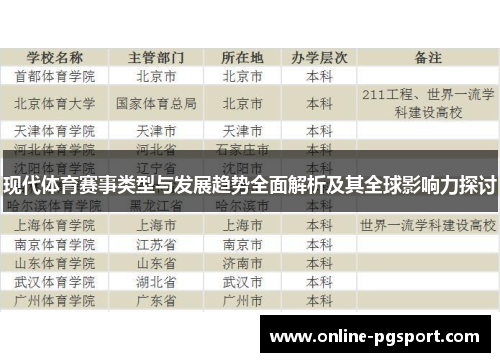 现代体育赛事类型与发展趋势全面解析及其全球影响力探讨