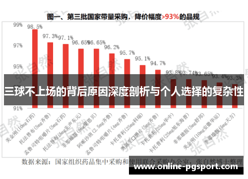 三球不上场的背后原因深度剖析与个人选择的复杂性