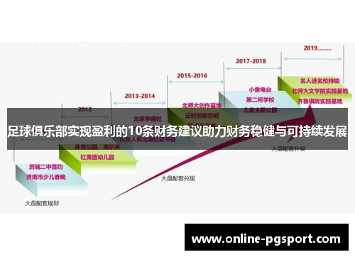 足球俱乐部实现盈利的10条财务建议助力财务稳健与可持续发展
